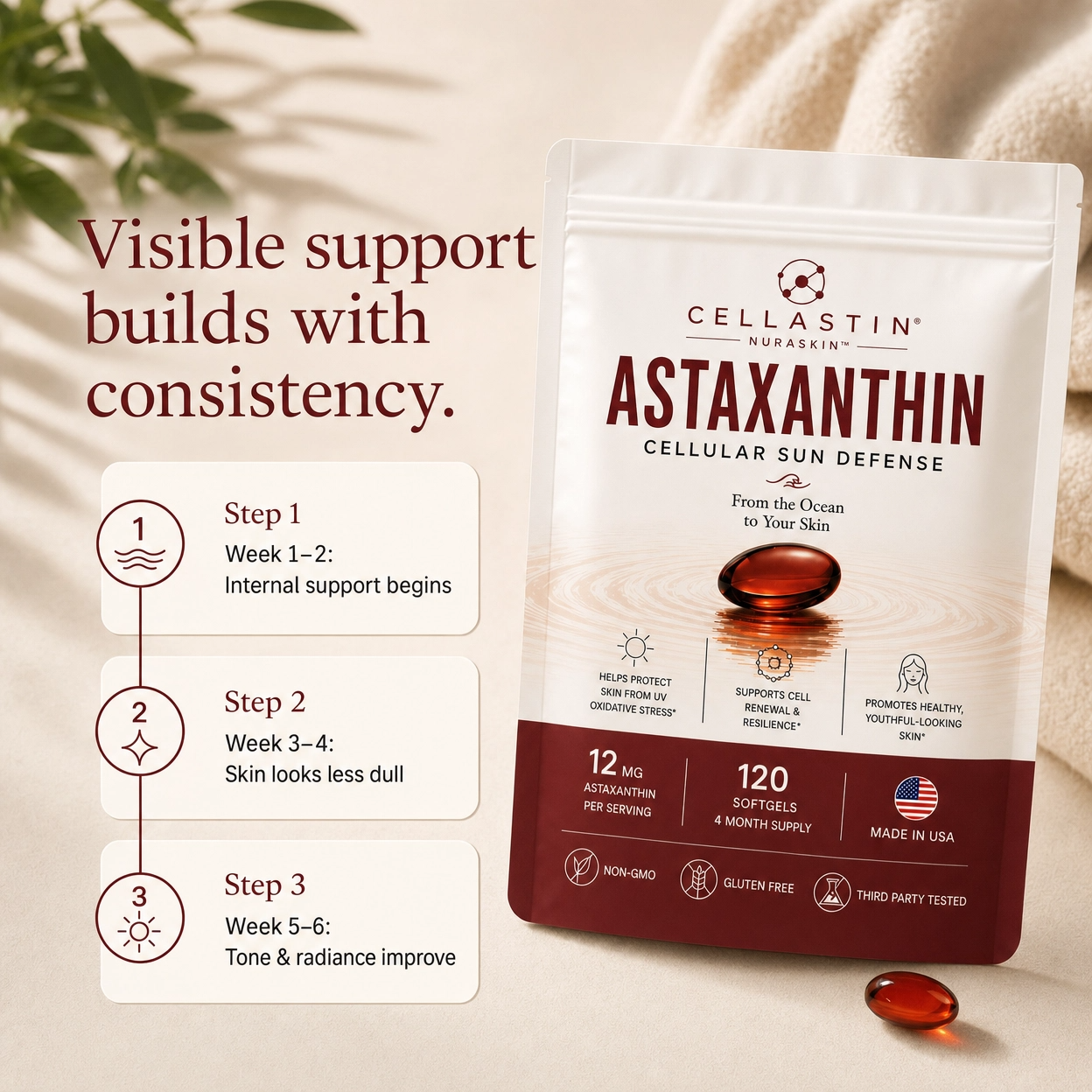 Astaxanthin Skin Defense Softgels | Cellastin®