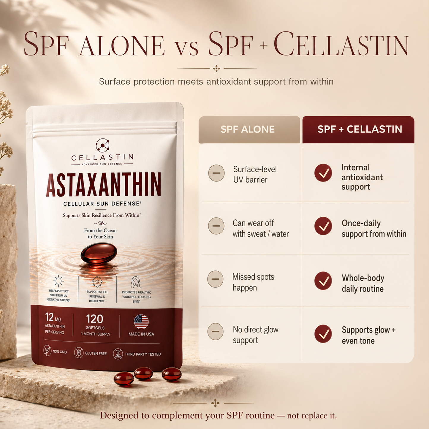 NURASKIN™ Astaxanthin Cellular Defense | Cellastin®