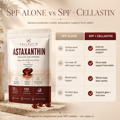 NURASKIN™ Astaxanthin Cellular Defense | Cellastin®